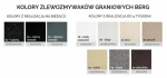 ZLEWOZMYWAK GRANITOWY BERG ELEMENT BRL1011 1,0 OC STALOWY METALIK