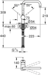 GROHE BATERIA VENTO CHROM 30429000